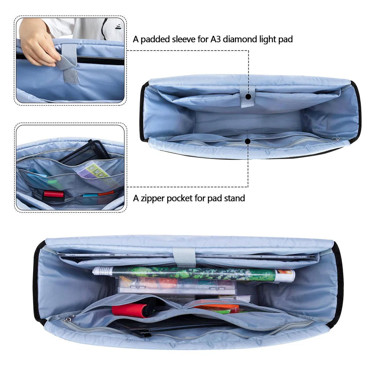 Luxja Diamond Painting Tragetasche, Malerei Aufbewahrungstasche für Licht Pad A3 LED, Leuchtkästen Tasche Organizer für Leuchttisch und Diamond Painting Zubehör