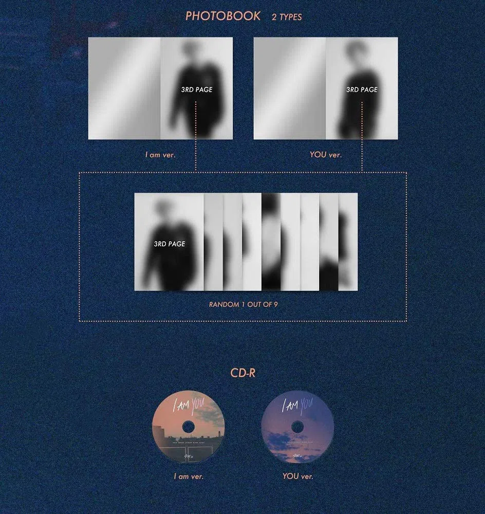 JYP Ent Stray Kids I am You (You Version) The 3rd Mini Album CD-R+Photobook+3 QR Photocards+(Extra 4 Photocards+1 Double-Sided Photocard+Pocket Mirror)